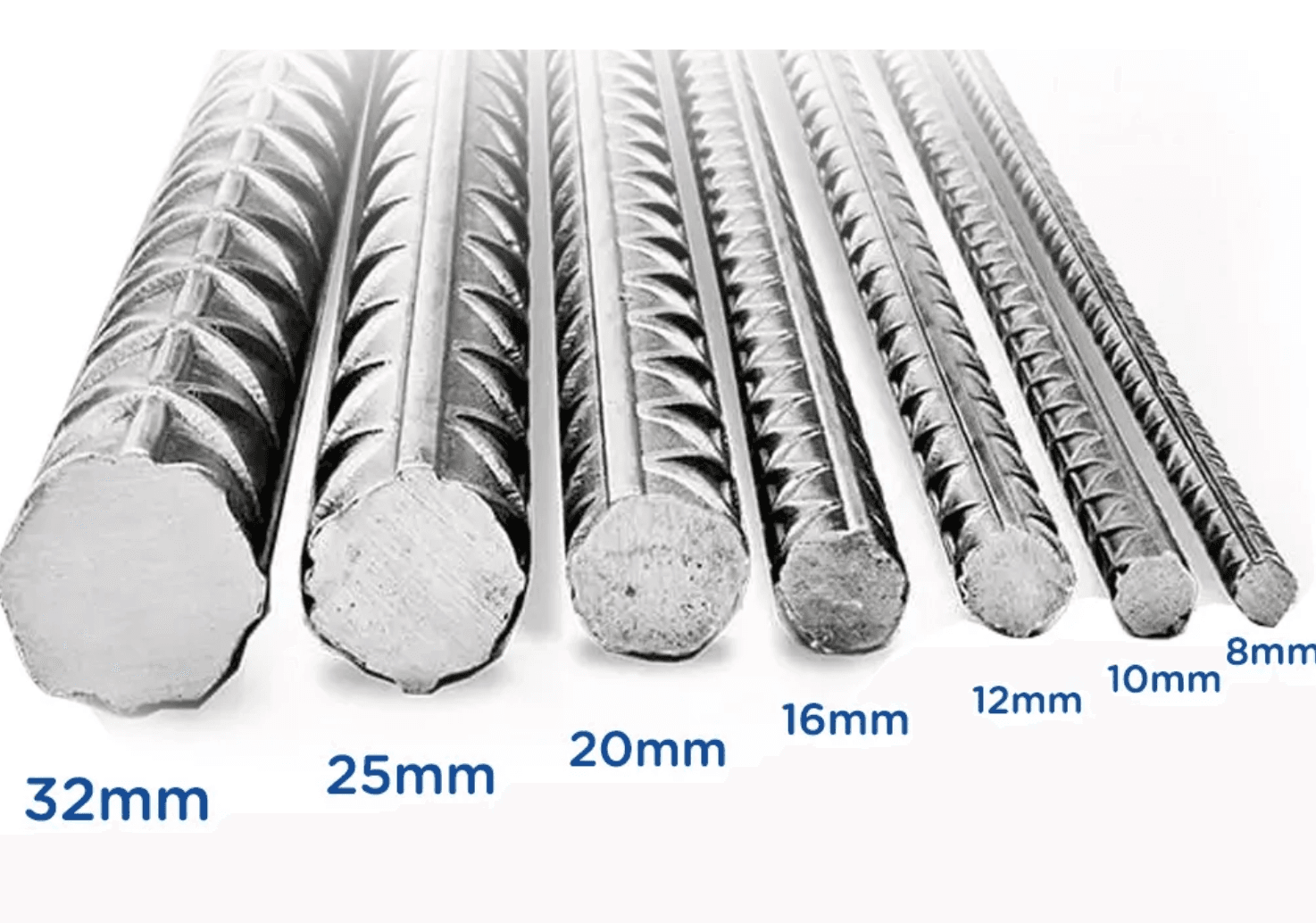 Steel Bars and Rebars for Construction – TMT, Carbon, Hot/Cold Rolled, Mild Steel